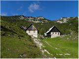 Planina Zajavornik - Viševnik